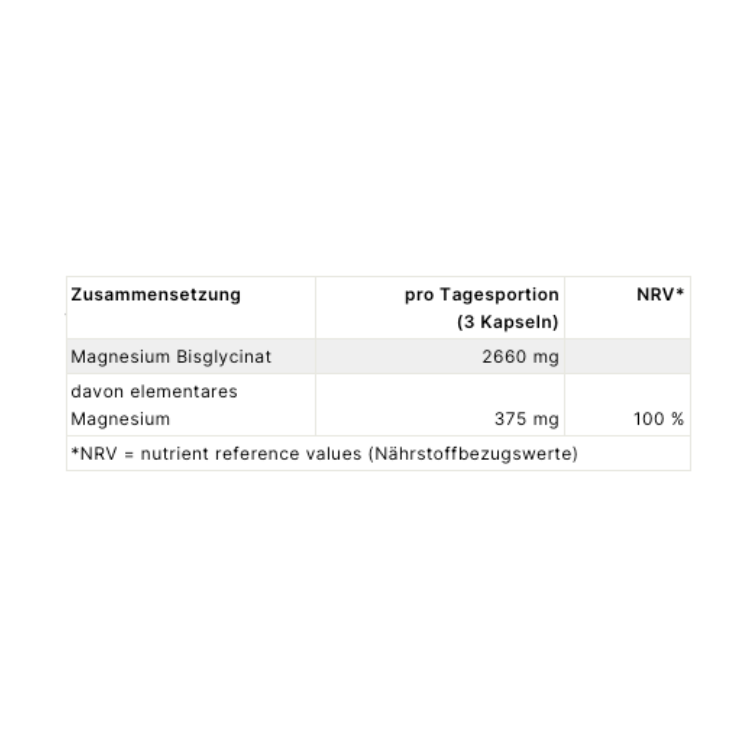PERROULAZ NUTRITION - MAGNESIUM BISGLYCINAT